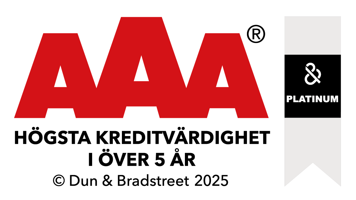 AAA Platinum -kreditvärdighet 2019 - 2025